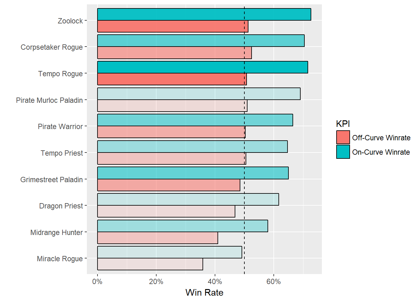 fig1