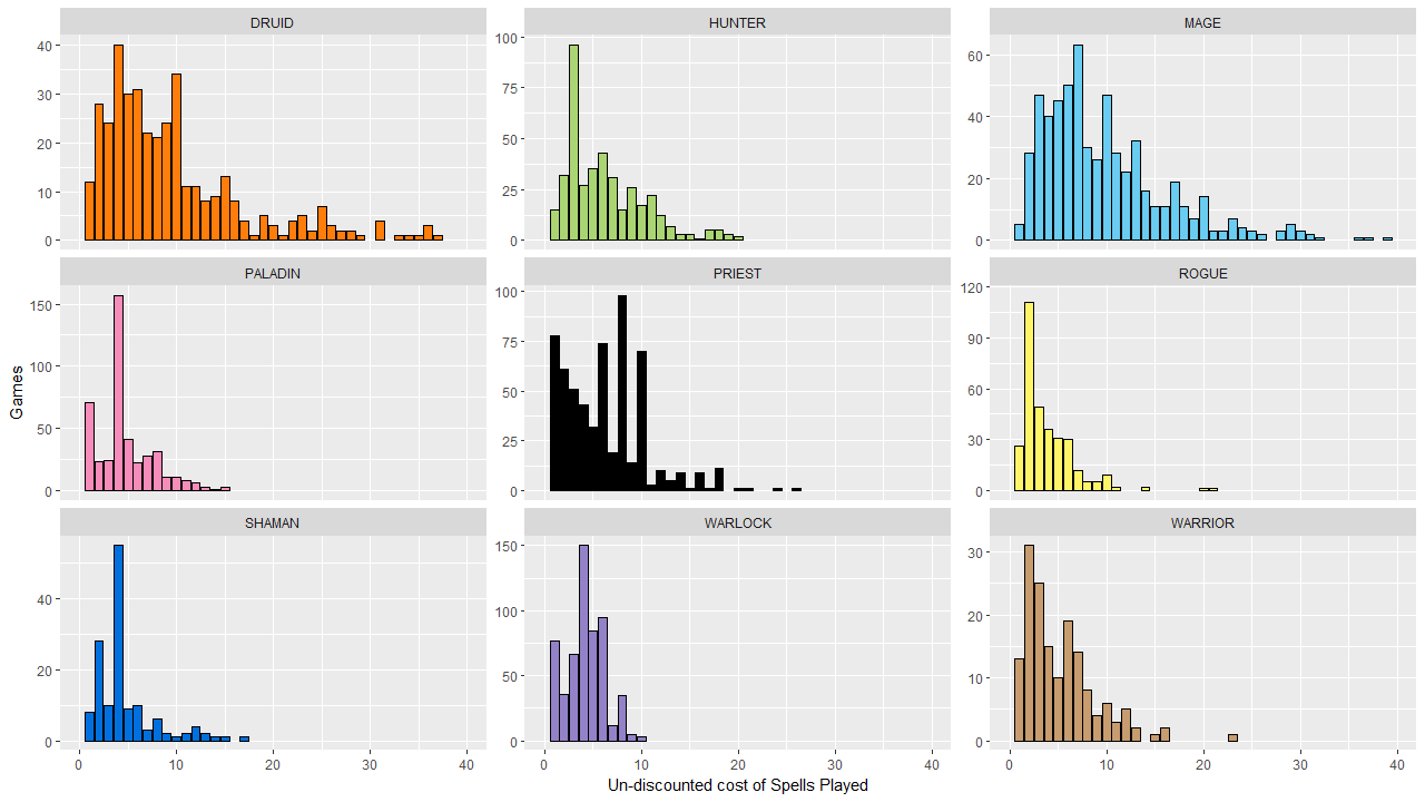 Rplot01