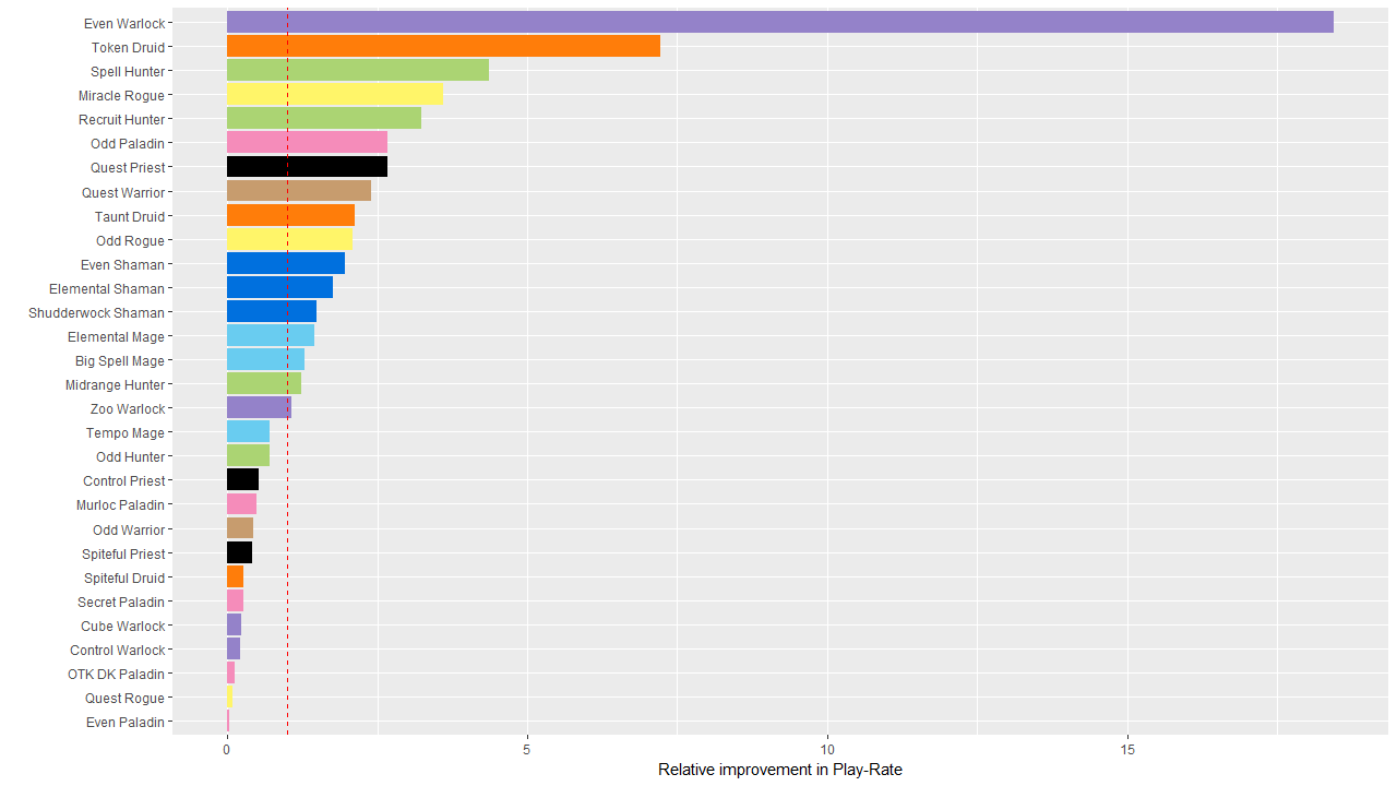 fig1a