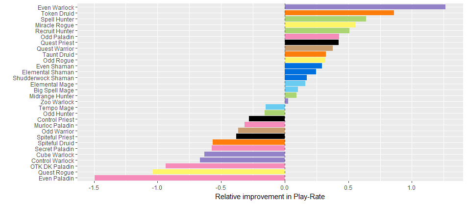 fig1b_log10